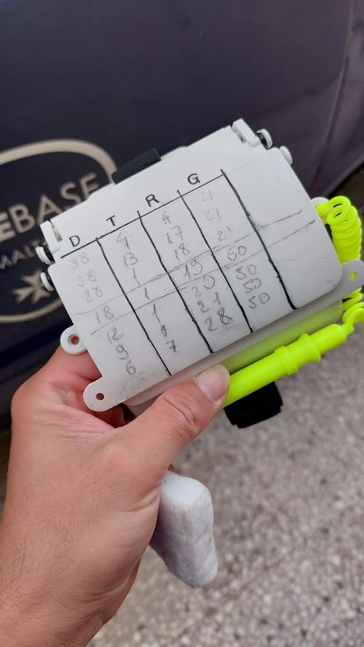 My multi-page wetnotes with planned information written before the dive.